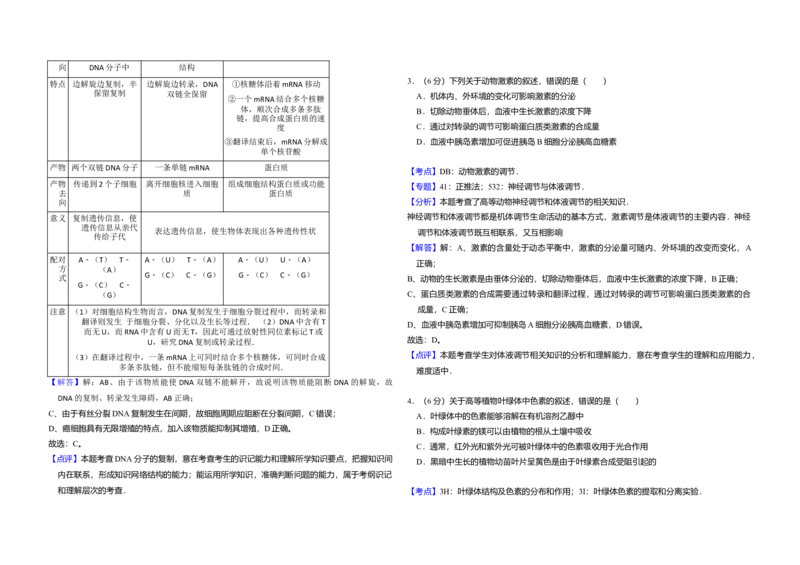 2016年全国统一高考生物试卷（新课标Ⅱ）（解析版）_全国卷+地方卷_6.生物_1.生物高考真题试卷_2008-2020年_全国卷_全国统一高考生物（新课标ⅱ）08-21_A3word版