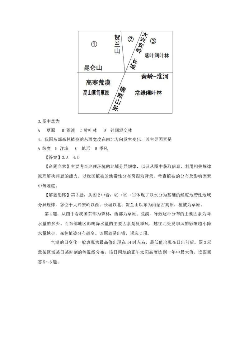 2013年高考真题地理（山东卷）（解析版）_全国卷+地方卷_8.地理_1.地理高考真题试卷_2008-2020年_地方卷_山东高考地理08-21_山东高考地理_A4版