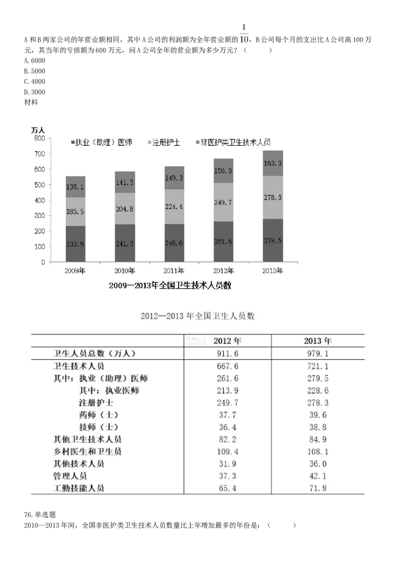 2015年下半年全国事业单位联考E类《职业能力倾向测验》题（浙江甘肃宁夏贵州云南）（网友回忆版）_26事业职测+综合_闲鱼2026事业单位职测+综合_职测+综合真题合集ABCDE_联考E类