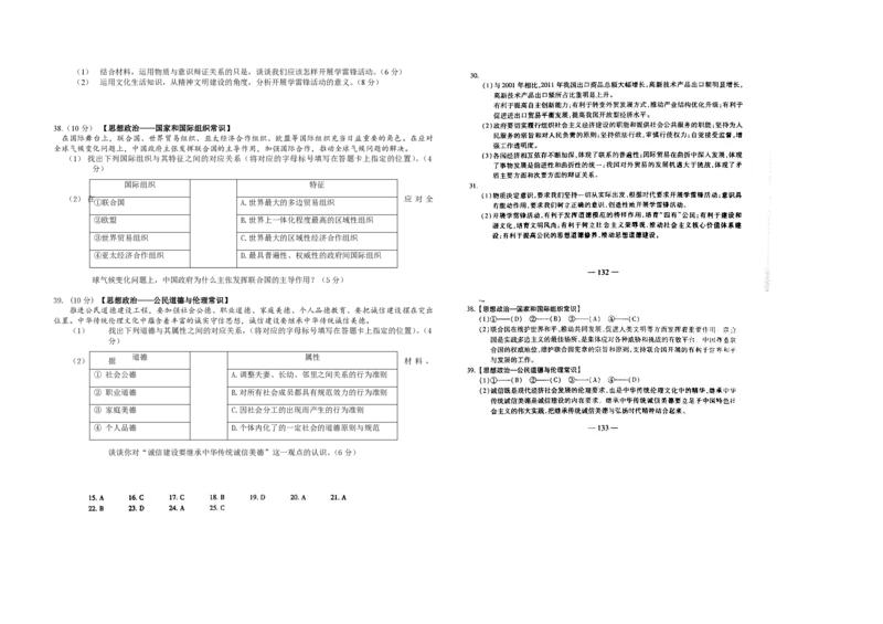 2012年高考真题政治（山东卷）（解析版）_全国卷+地方卷_9.政治_1.政治高考真题试卷_2008-2020年_地方卷_山东高考政治08-21_山东高考政治_A3版_PDF版