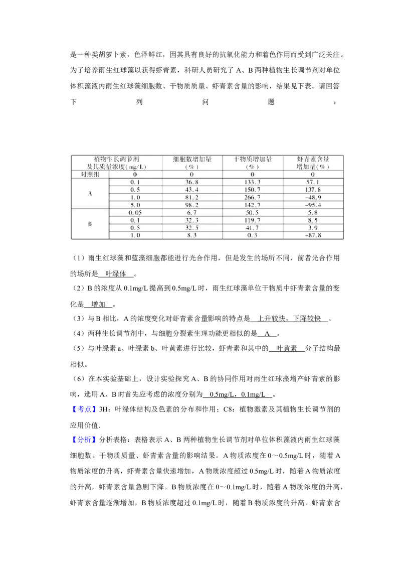 2013年江苏省高考生物试卷解析版_全国卷+地方卷_6.生物_1.生物高考真题试卷_2008-2020年_地方卷_江苏高考生物07-20_A4word版