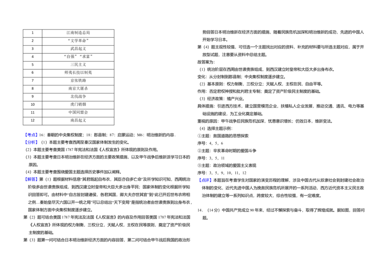 2011年北京市高考历史试卷（解析版）_全国卷+地方卷_7.历史_1.历史高考真题试卷_2008-2020年_地方卷_北京高考历史08-21_A3word版