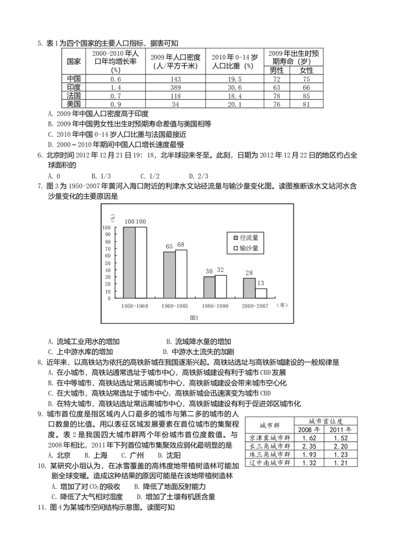 2013广东高考文综（地理）-高清word-附答案_全国卷+地方卷_8.地理_1.地理高考真题试卷_2008-2020年_地方卷_广东高考地理08-20