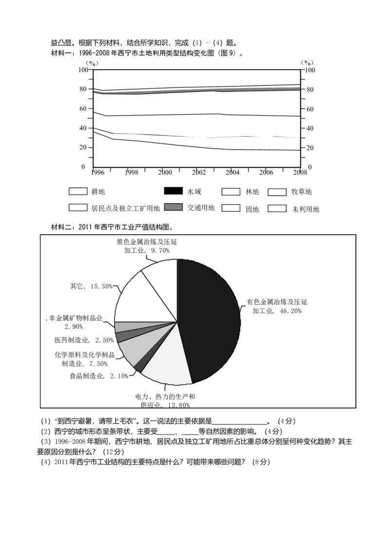 2013广东高考文综（地理）-高清word-附答案_全国卷+地方卷_8.地理_1.地理高考真题试卷_2008-2020年_地方卷_广东高考地理08-20