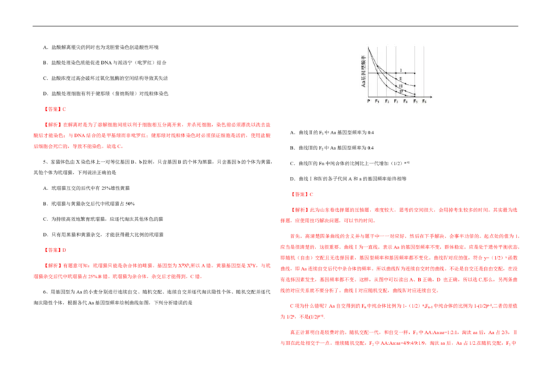 2013年高考真题生物（山东卷）（解析版）_全国卷+地方卷_6.生物_1.生物高考真题试卷_2008-2020年_地方卷_山东高考生物08-21_山东高考生物_A3版_pdf版