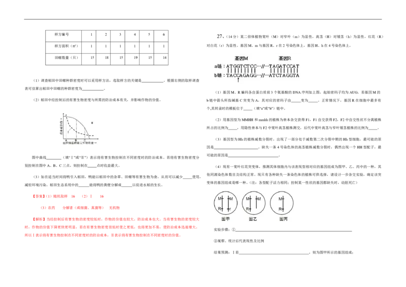 2013年高考真题生物（山东卷）（解析版）_全国卷+地方卷_6.生物_1.生物高考真题试卷_2008-2020年_地方卷_山东高考生物08-21_山东高考生物_A3版_pdf版