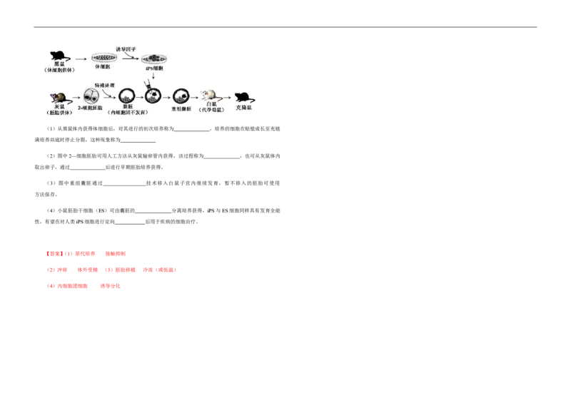 2013年高考真题生物（山东卷）（解析版）_全国卷+地方卷_6.生物_1.生物高考真题试卷_2008-2020年_地方卷_山东高考生物08-21_山东高考生物_A3版_pdf版