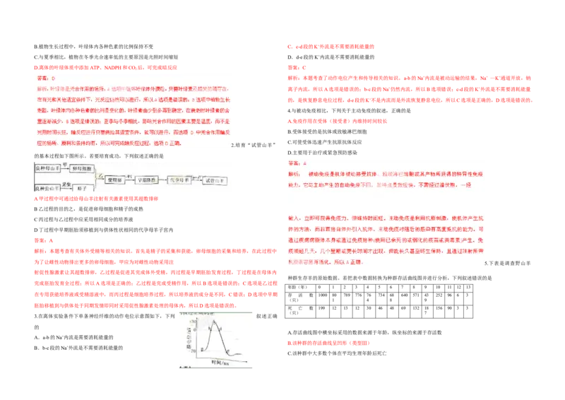 2011年浙江省高考生物（解析版）_全国卷+地方卷_6.生物_1.生物高考真题试卷_2008-2020年_地方卷_浙江高考生物08-21_A3word版