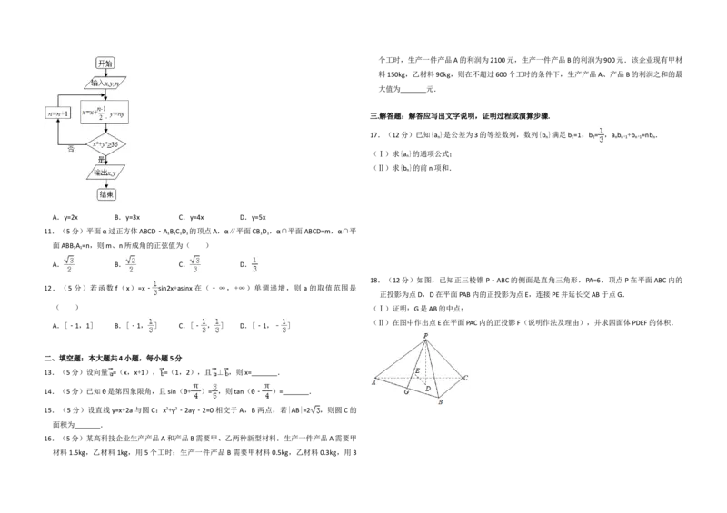 2016年全国统一高考数学试卷（文科）（新课标Ⅰ）（解析版）_全国卷+地方卷_2.数学_1.数学高考真题试卷_2008-2020年_地方卷_福建高考数学07-22_A3word版