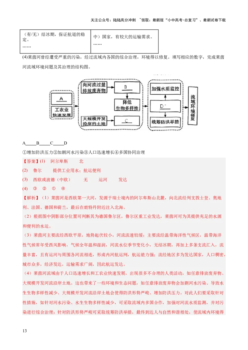专题04河流水文、水系特征类（答题模板）（解析版）_02中考总复习（2026版更新中）_09-地理-中考总复习_2025中考地理复习资料_2025年中考地理答题方法模板