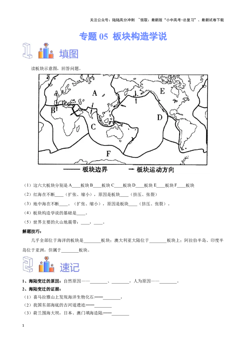专题05板块构造学说-备战2024年中考地理识图速记手册与变式演练（全国通用）（原卷版）_02中考总复习（2026版更新中）_09-地理-中考总复习_2024年中考复习资料_专项复习资料