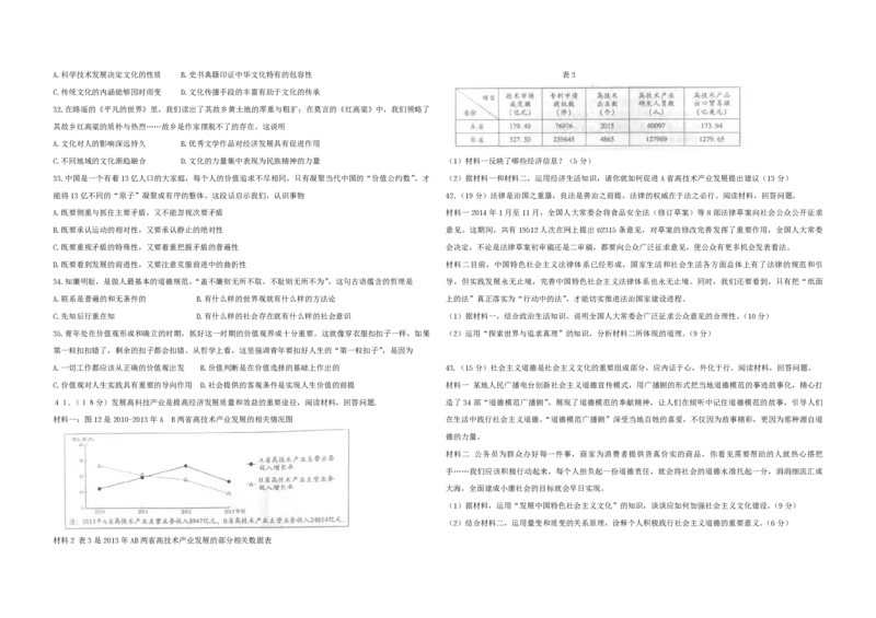 2015年高考真题政治（山东卷）（解析版）_全国卷+地方卷_9.政治_1.政治高考真题试卷_2008-2020年_地方卷_山东高考政治08-21_山东高考政治_A3版_PDF版