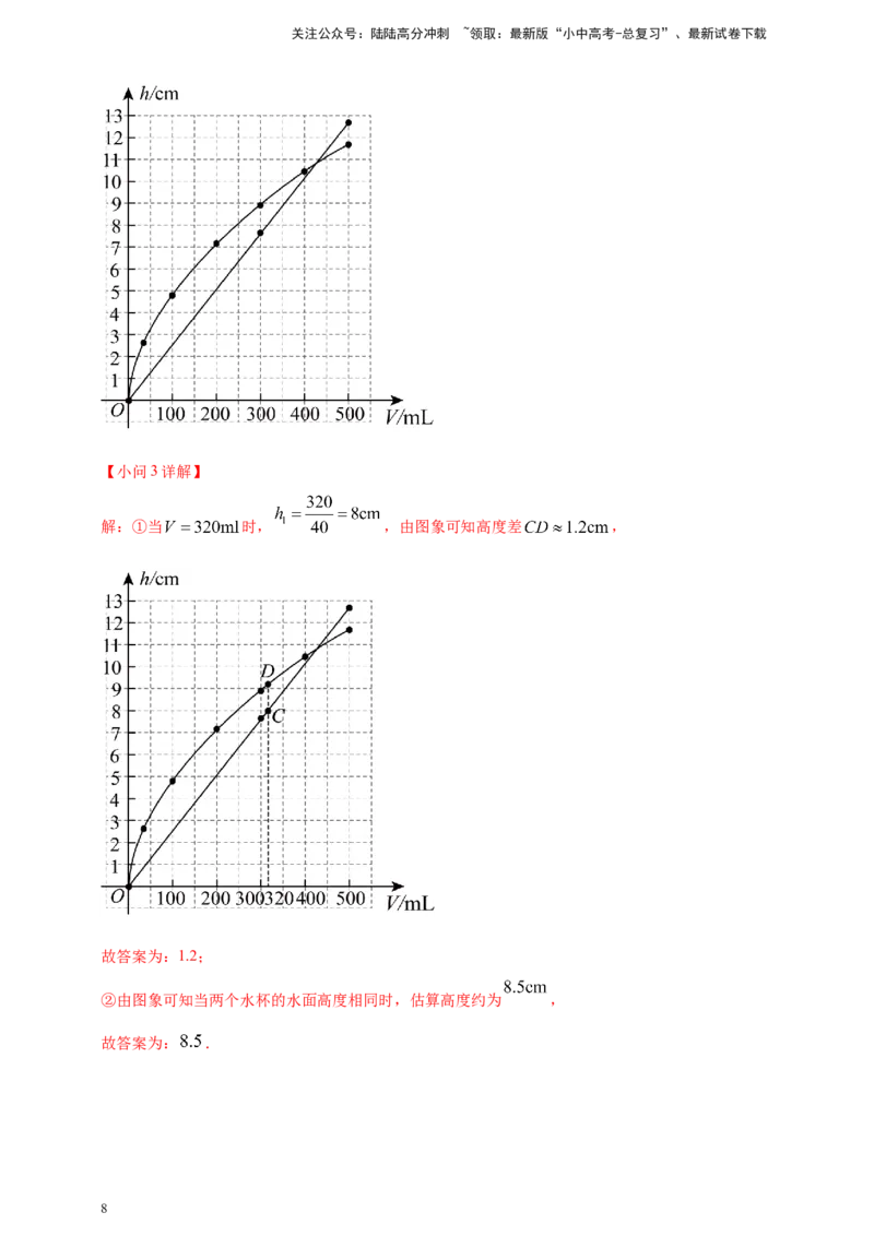 专题08函数概念及性质（解析版）_02中考总复习（2026版更新中）_02-数学-中考总复习_2025中考复习资料_（2025年中考复习全国通用）2024年中考数学真题专题分类精选汇编