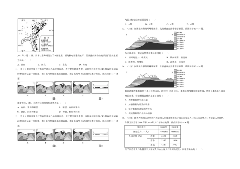 2011年江苏省高考地理试卷_全国卷+地方卷_8.地理_1.地理高考真题试卷_2008-2020年_地方卷_江苏高考地理08-21_A3word版