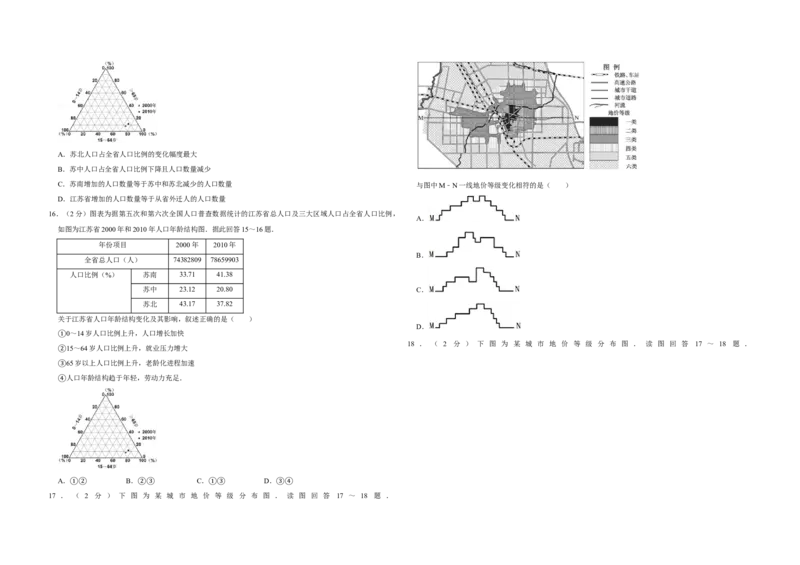 2011年江苏省高考地理试卷_全国卷+地方卷_8.地理_1.地理高考真题试卷_2008-2020年_地方卷_江苏高考地理08-21_A3word版