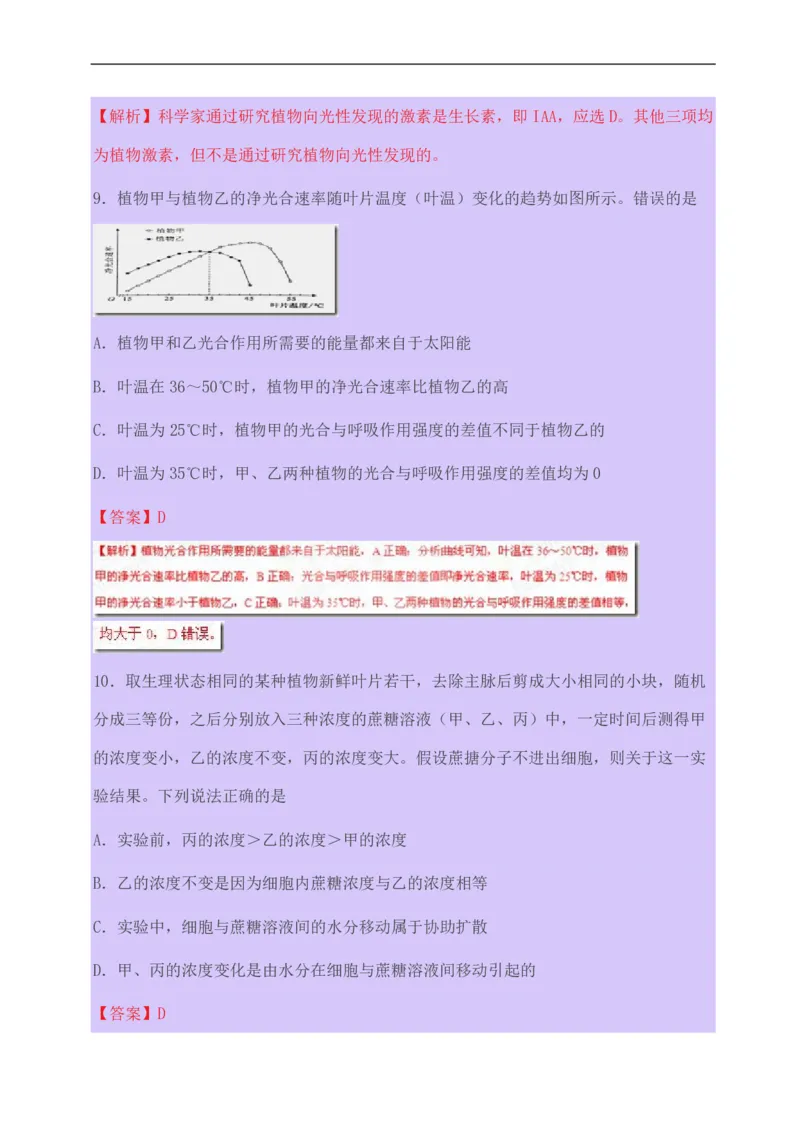 2015年高考海南省生物试题及答案_全国卷+地方卷_6.生物_1.生物高考真题试卷_2008-2020年_地方卷_海南高考生物08-20_A4word版_PDF版（赠送）