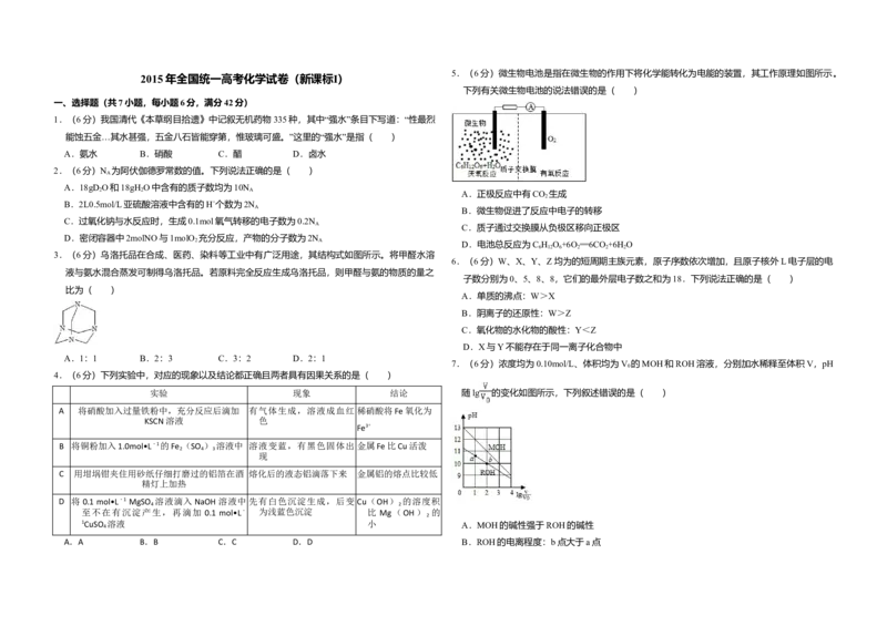2015年全国统一高考化学试卷（新课标Ⅰ）（解析版）_全国卷+地方卷_5.化学_1.化学高考真题试卷_2008-2020年_全国卷_全国统一高考化学（新课标ⅰ）2008-2021_A3word版