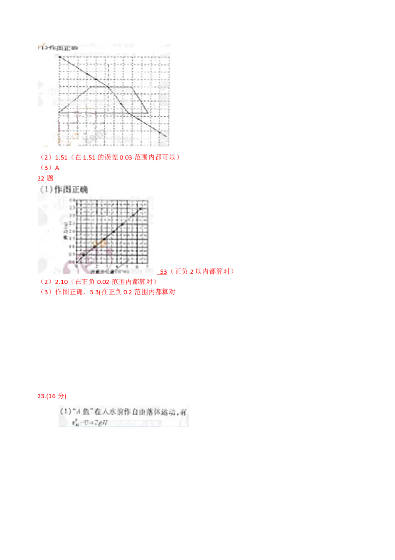 2012年浙江省高考物理（解析版）_全国卷+地方卷_4.物理_1.物理高考真题试卷_2008-2020年_地方卷_浙江高考物理08-21_A4word版_PDF版（赠送）