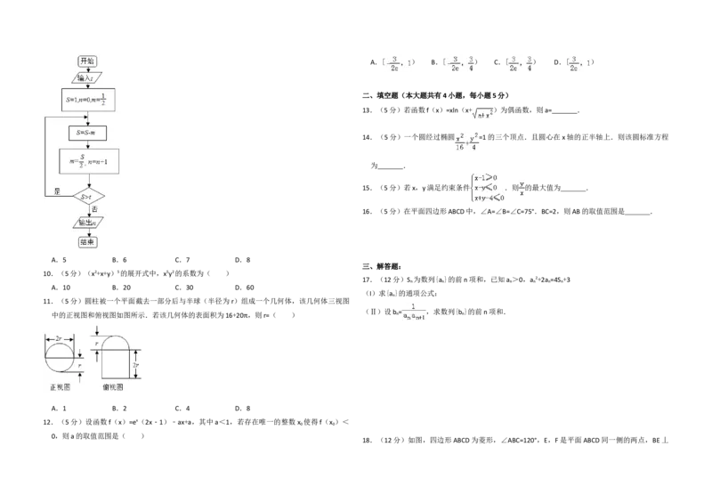 2015年全国统一高考数学试卷（理科）（新课标Ⅰ）（原卷版）_全国卷+地方卷_2.数学_1.数学高考真题试卷_2008-2020年_地方卷_福建高考数学07-22_A3word版
