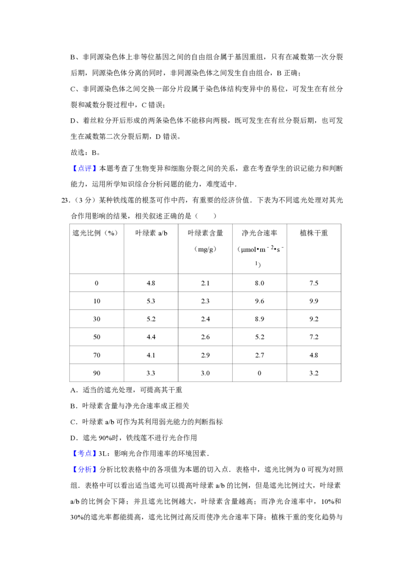 2011年江苏省高考生物试卷解析版_全国卷+地方卷_6.生物_1.生物高考真题试卷_2008-2020年_地方卷_江苏高考生物07-20_A4word版_PDF版（赠送）