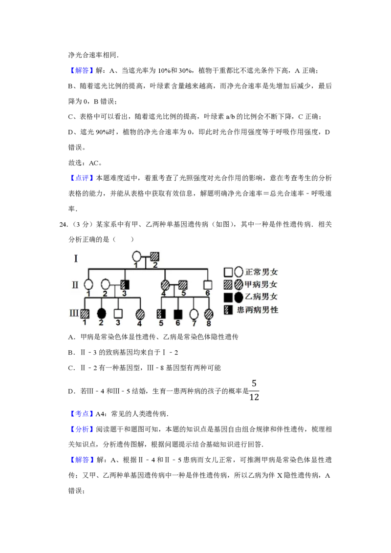 2011年江苏省高考生物试卷解析版_全国卷+地方卷_6.生物_1.生物高考真题试卷_2008-2020年_地方卷_江苏高考生物07-20_A4word版_PDF版（赠送）