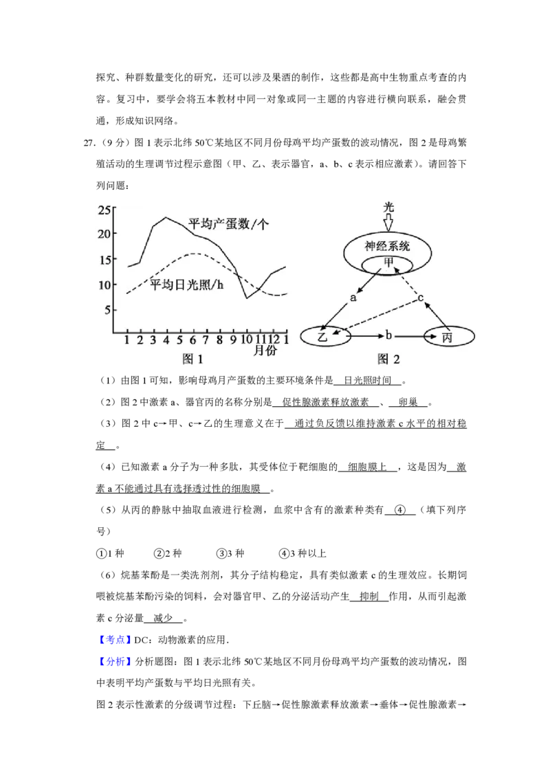 2011年江苏省高考生物试卷解析版_全国卷+地方卷_6.生物_1.生物高考真题试卷_2008-2020年_地方卷_江苏高考生物07-20_A4word版_PDF版（赠送）