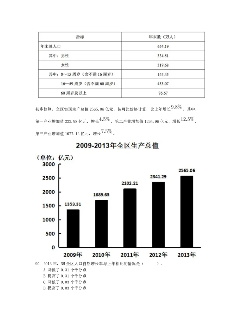 2015年下半年全国事业单位联考C类《职业能力倾向测验》真题_26事业职测+综合_闲鱼2026事业单位职测+综合_1.职测资料包_03历年真题合集(15-25年)_C类职业能力测验15-25_题目