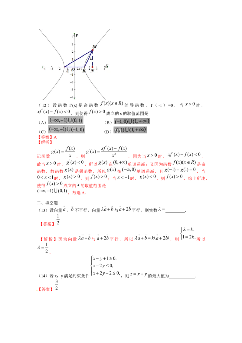 2015年海南省高考数学试题及答案（理科）_全国卷+地方卷_2.数学_1.数学高考真题试卷_2008-2020年_地方卷_海南高考数学08-22_A4word版_答案版