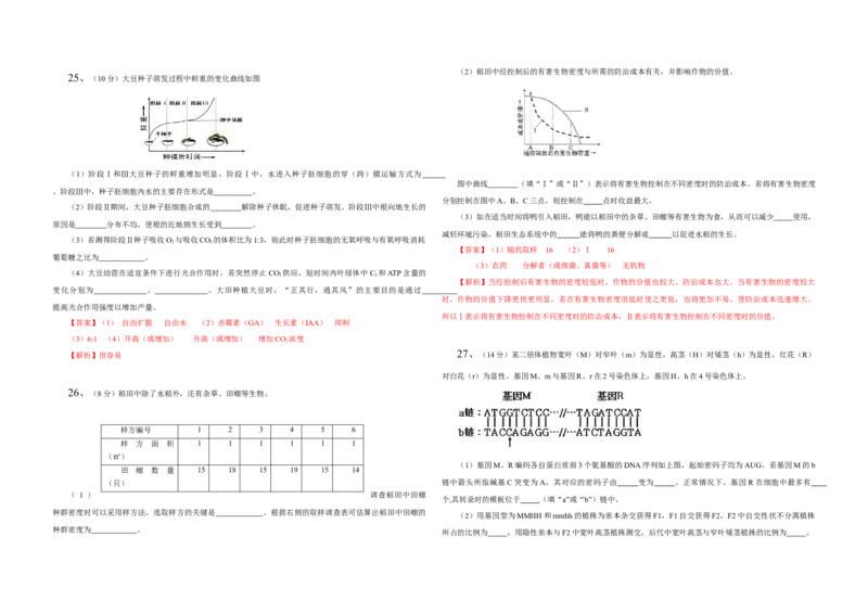 2013年高考真题生物（山东卷）（解析版）_全国卷+地方卷_6.生物_1.生物高考真题试卷_2008-2020年_地方卷_山东高考生物08-21_山东高考生物_A3版