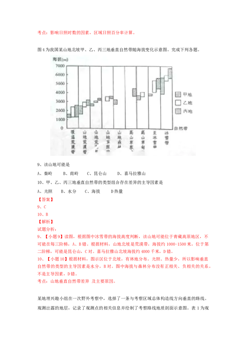 2015年高考真题地理（山东卷）（解析版）_全国卷+地方卷_8.地理_1.地理高考真题试卷_2008-2020年_地方卷_山东高考地理08-21_山东高考地理_A4版