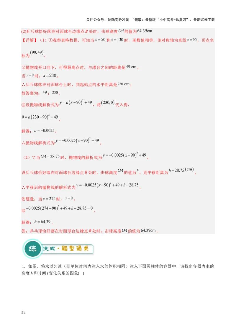 专题08新函数图象与性质探究（解析版）_02中考总复习（2026版更新中）_02-数学-中考总复习_2024年中考复习资料_二轮复习资料_完2024年中考数学解题技巧模板