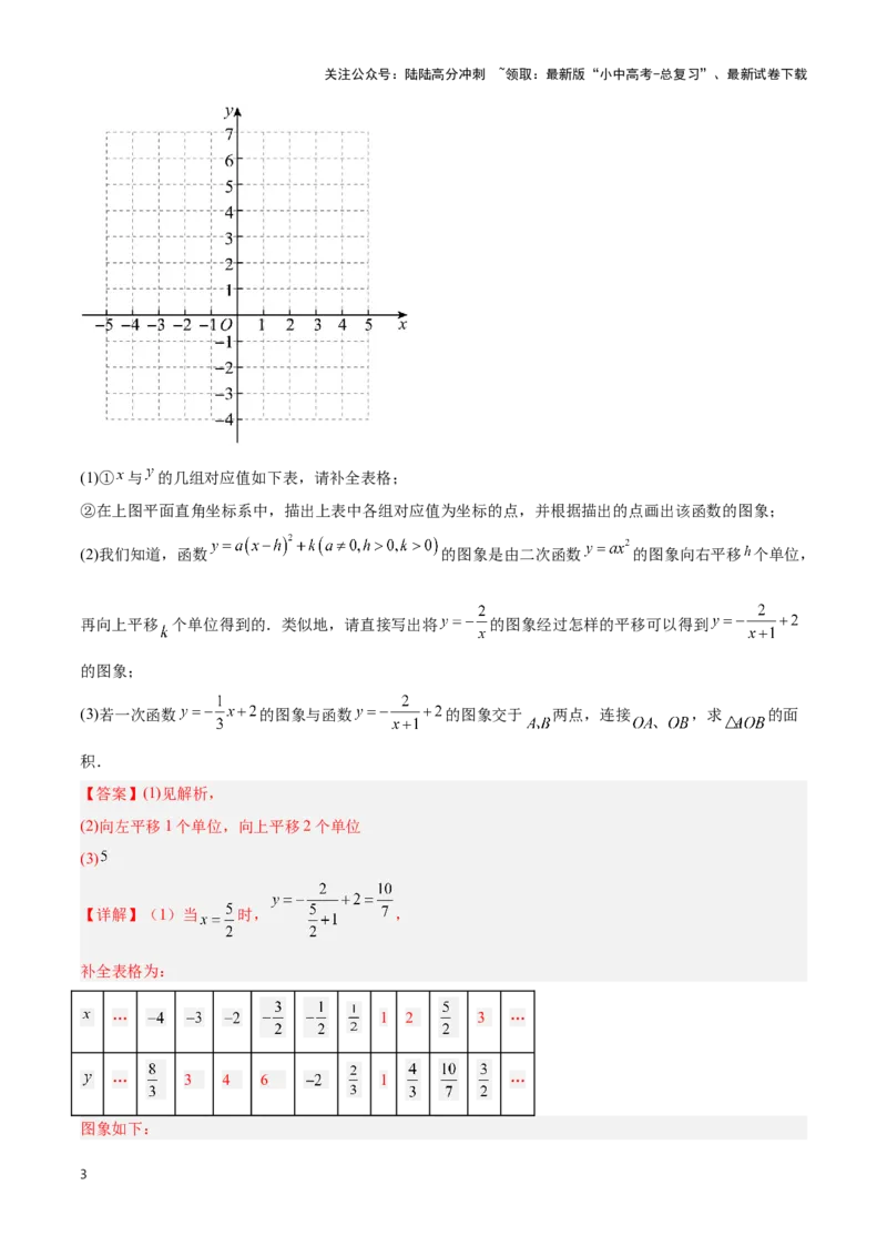 专题08新函数图象与性质探究（解析版）_02中考总复习（2026版更新中）_02-数学-中考总复习_2024年中考复习资料_二轮复习资料_完2024年中考数学解题技巧模板