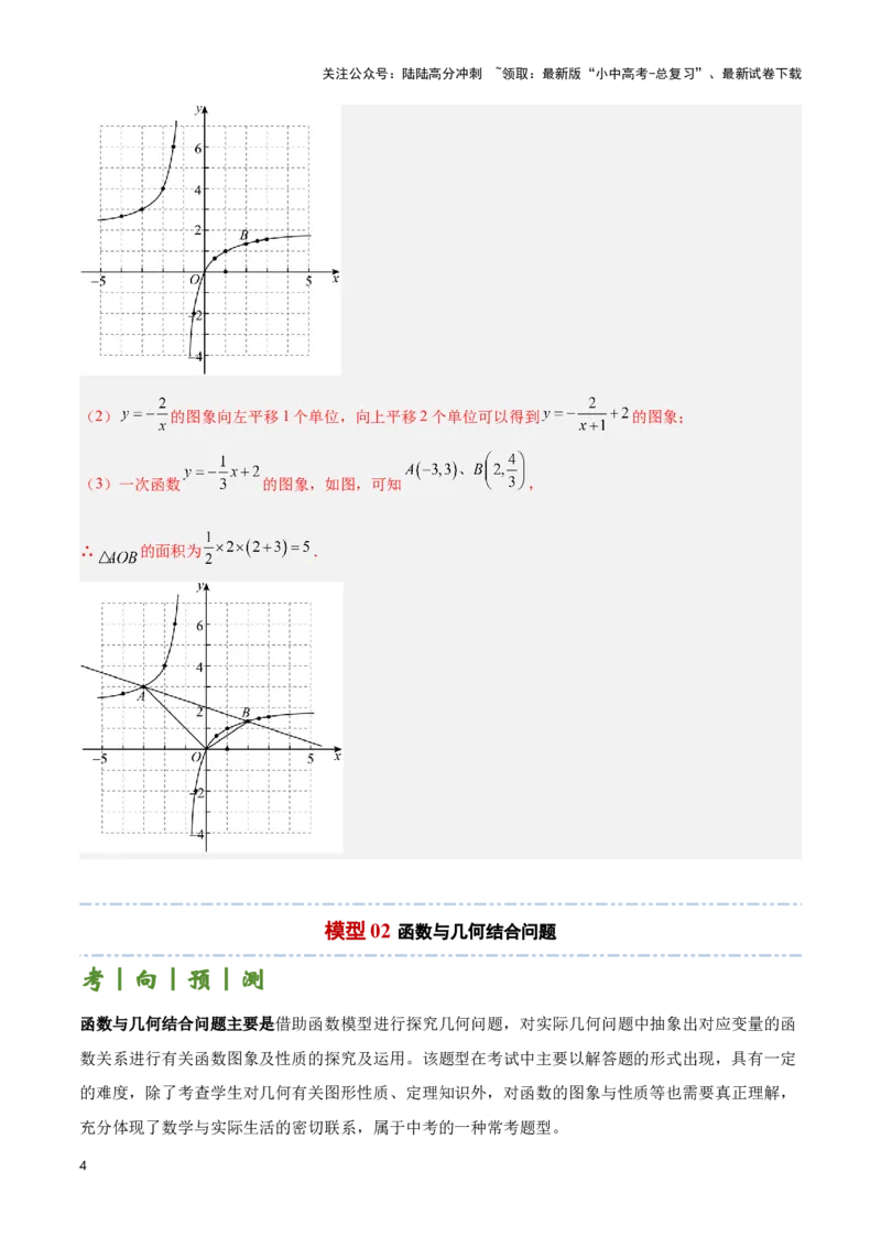 专题08新函数图象与性质探究（解析版）_02中考总复习（2026版更新中）_02-数学-中考总复习_2024年中考复习资料_二轮复习资料_完2024年中考数学解题技巧模板