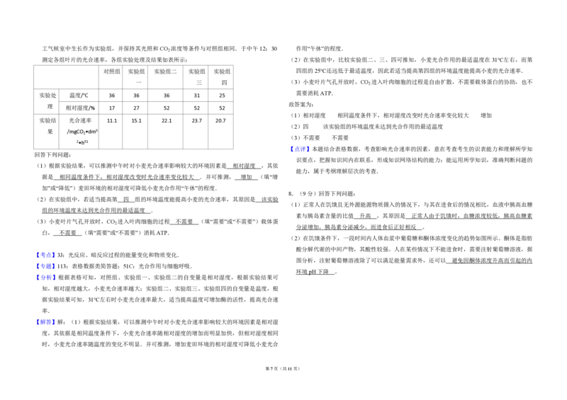 2016年全国统一高考生物试卷（新课标Ⅲ）（解析版）_全国卷+地方卷_6.生物_1.生物高考真题试卷_2008-2020年_全国卷_全国统一高考生物（新课标ⅲ）16-21_A3word版_PDF版赠送）