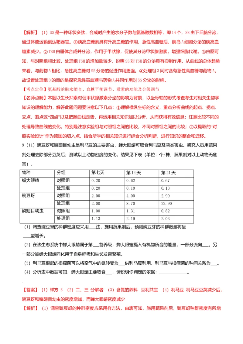 2016年四川省高考生物试卷及答案_全国卷+地方卷_6.生物_1.生物高考真题试卷_2008-2020年_地方卷_四川高考生物08-20