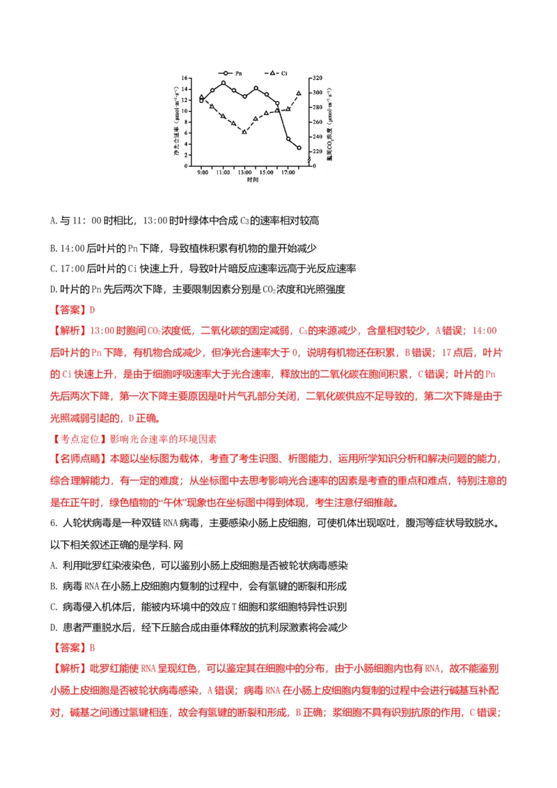 2016年四川省高考生物试卷及答案_全国卷+地方卷_6.生物_1.生物高考真题试卷_2008-2020年_地方卷_四川高考生物08-20