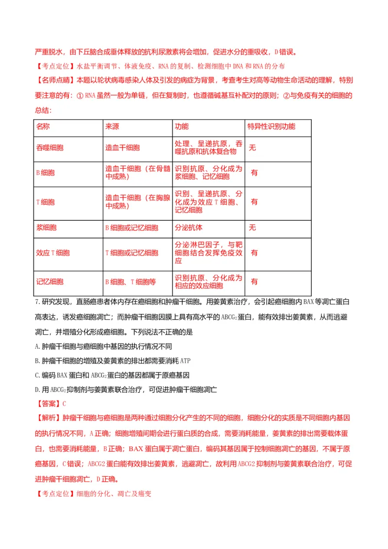 2016年四川省高考生物试卷及答案_全国卷+地方卷_6.生物_1.生物高考真题试卷_2008-2020年_地方卷_四川高考生物08-20