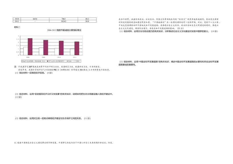 2013年浙江省高考政治（原卷版）_全国卷+地方卷_9.政治_1.政治高考真题试卷_2008-2020年_地方卷_浙江高考政治08-21_A3word版_原卷版