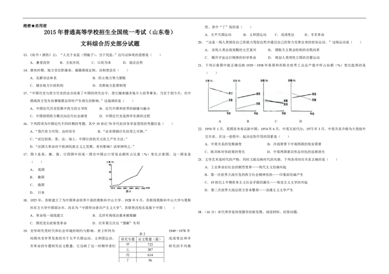 2015年高考真题历史（山东卷）（原卷版）_全国卷+地方卷_7.历史_1.历史高考真题试卷_2008-2020年_地方卷_山东高考历史07-21_山东高考历史_A3版_pdf版