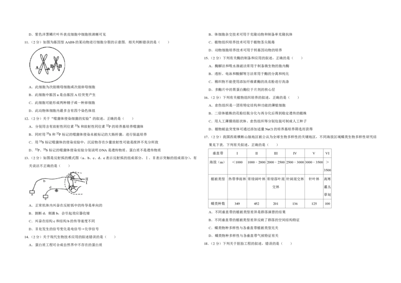 2011年江苏省高考生物试卷_全国卷+地方卷_6.生物_1.生物高考真题试卷_2008-2020年_地方卷_江苏高考生物07-20_A3word版_PDF版（赠送）