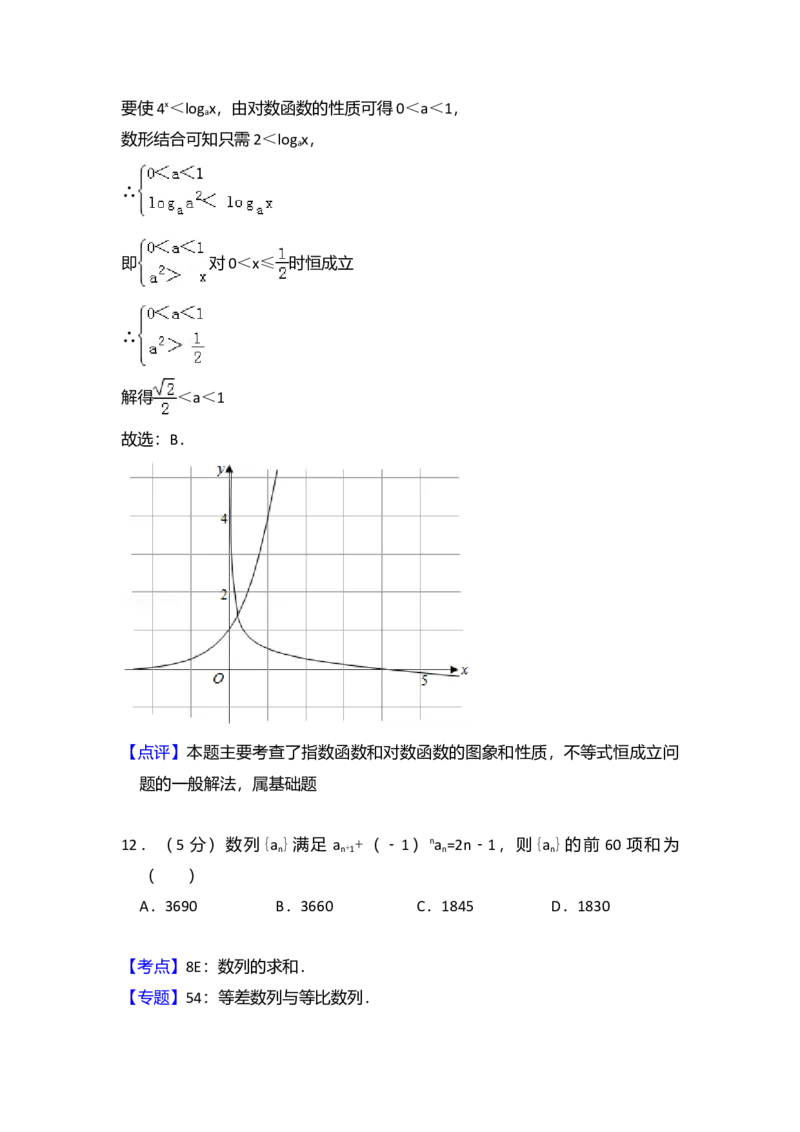 2012年全国统一高考数学试卷（文科）（新课标）（解析版）_全国卷+地方卷_2.数学_1.数学高考真题试卷_2008-2020年_全国卷_全国1卷（2008-2022）_高考数学（文科）（新课标ⅰ）_A4word版
