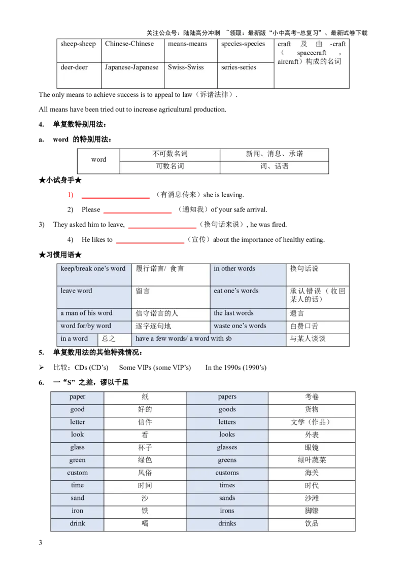 专题06名词与冠词知识梳理-口袋书2024年中考英语一轮复习知识清单（全国通用）（原卷版）_02中考总复习（2026版更新中）_03-英语-中考总复习_2024年中考复习资料_一轮复习