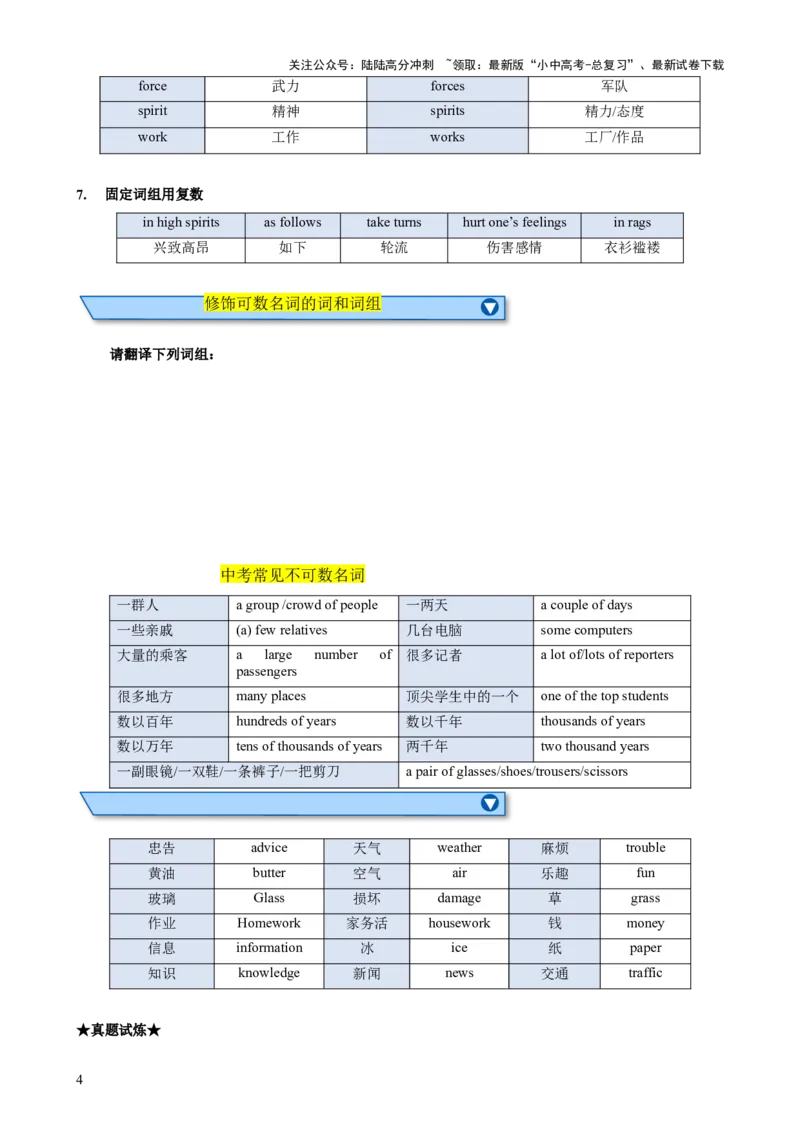 专题06名词与冠词知识梳理-口袋书2024年中考英语一轮复习知识清单（全国通用）（原卷版）_02中考总复习（2026版更新中）_03-英语-中考总复习_2024年中考复习资料_一轮复习