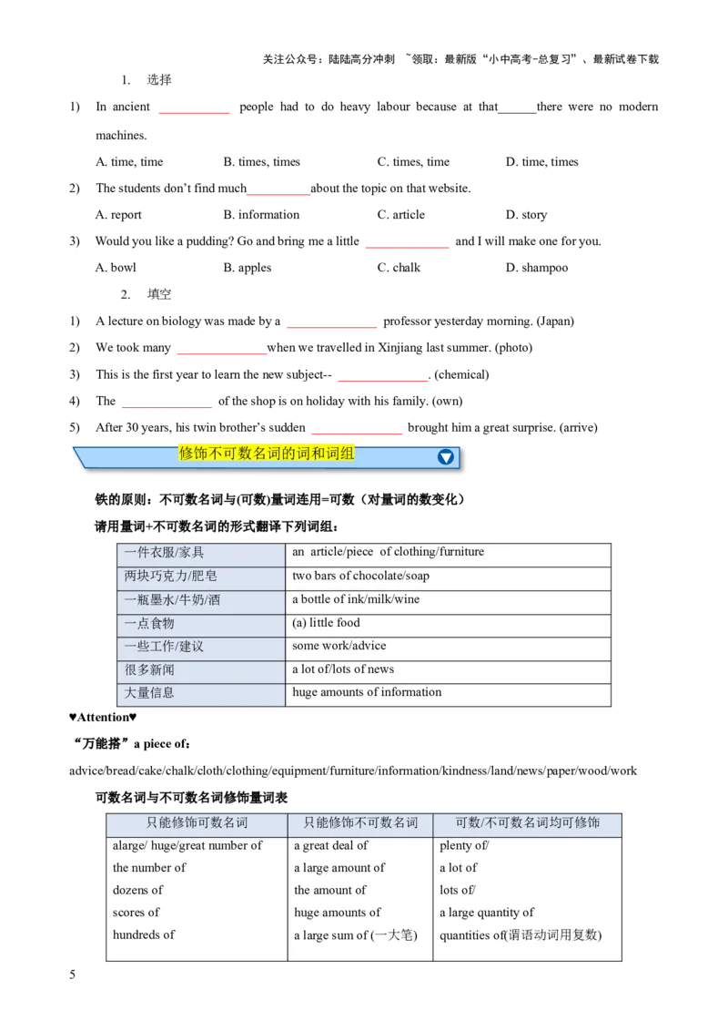 专题06名词与冠词知识梳理-口袋书2024年中考英语一轮复习知识清单（全国通用）（原卷版）_02中考总复习（2026版更新中）_03-英语-中考总复习_2024年中考复习资料_一轮复习