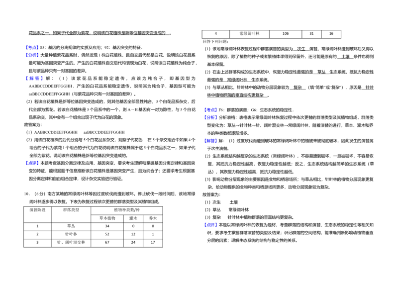 2013年全国统一高考生物试卷（新课标Ⅰ）（解析版）_全国卷+地方卷_6.生物_1.生物高考真题试卷_2008-2020年_全国卷_全国统一高考生物（新课标ⅰ）08-21_A3word版