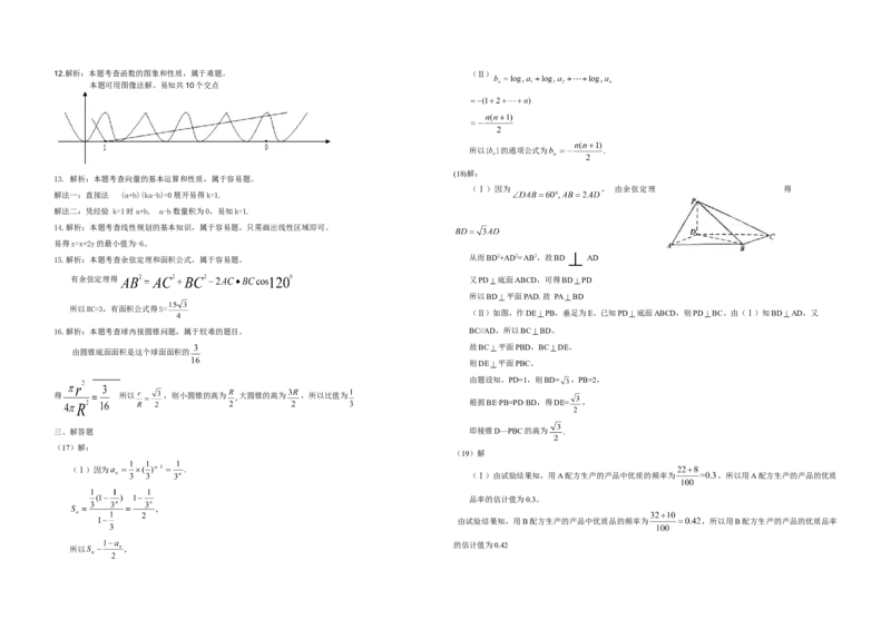 2011年海南省高考数学试题及答案（文科）_全国卷+地方卷_2.数学_1.数学高考真题试卷_2008-2020年_地方卷_海南高考数学08-22_A3word版_答案版