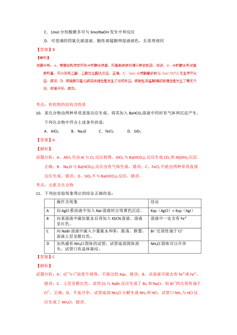 2015年高考真题化学（山东卷）（解析版）_全国卷+地方卷_5.化学_1.化学高考真题试卷_2008-2020年_地方卷_山东高考化学2008-2021_山东高考化学_A4版
