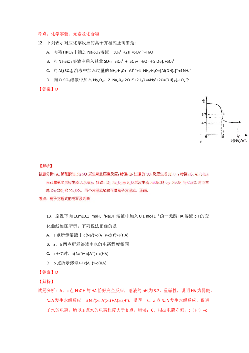 2015年高考真题化学（山东卷）（解析版）_全国卷+地方卷_5.化学_1.化学高考真题试卷_2008-2020年_地方卷_山东高考化学2008-2021_山东高考化学_A4版