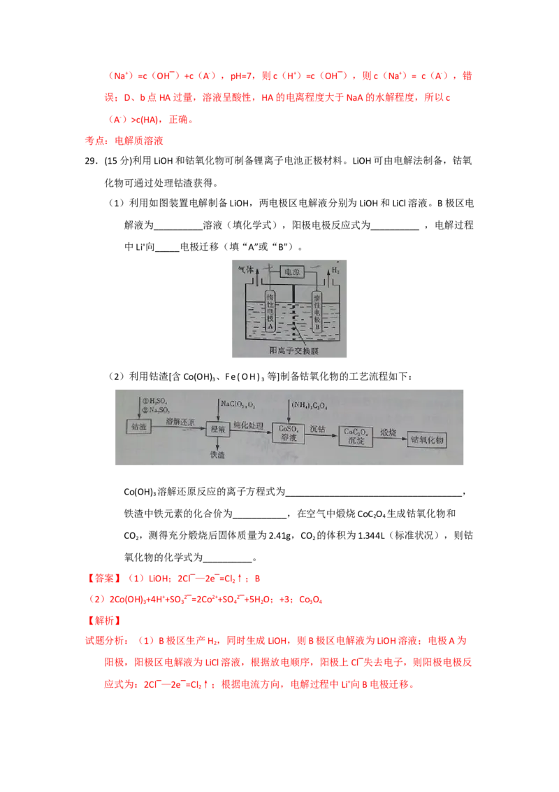 2015年高考真题化学（山东卷）（解析版）_全国卷+地方卷_5.化学_1.化学高考真题试卷_2008-2020年_地方卷_山东高考化学2008-2021_山东高考化学_A4版