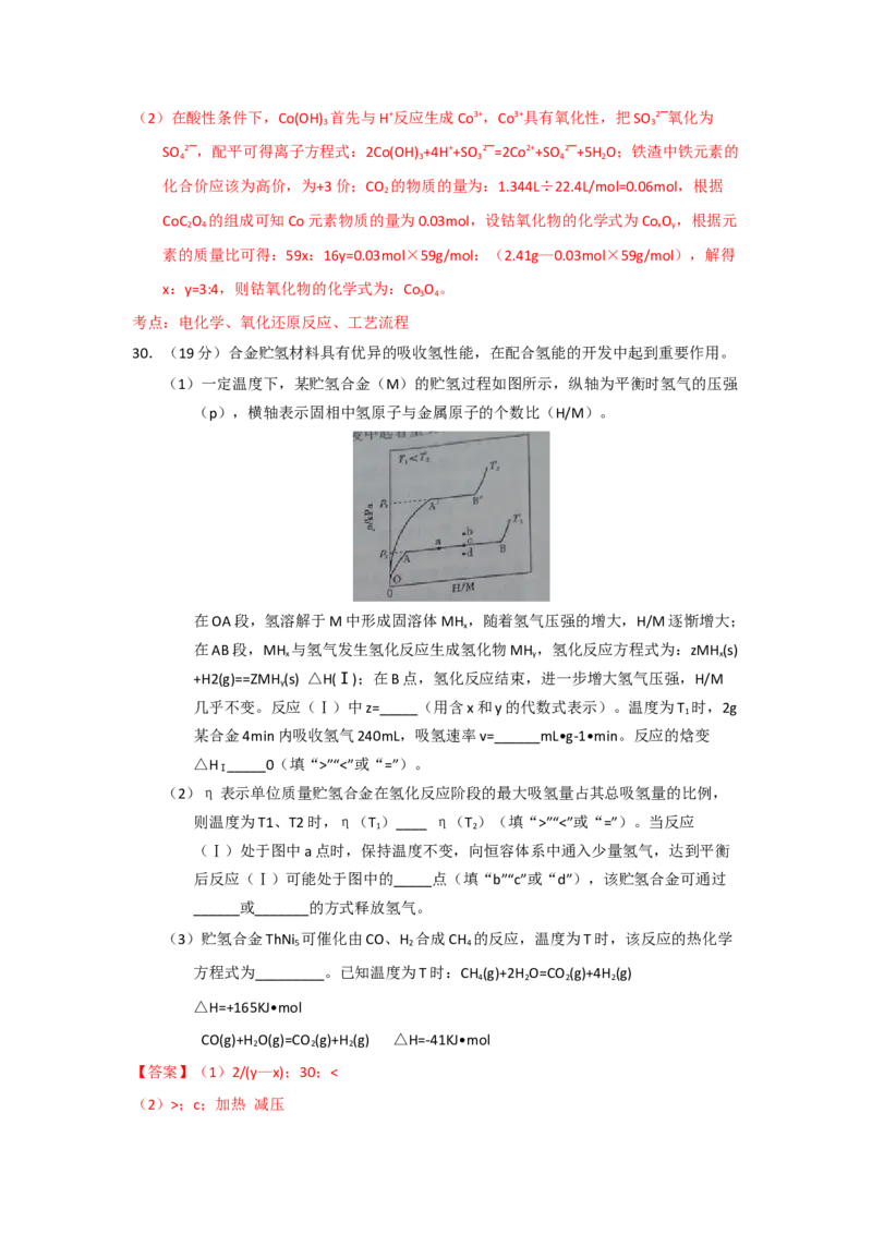 2015年高考真题化学（山东卷）（解析版）_全国卷+地方卷_5.化学_1.化学高考真题试卷_2008-2020年_地方卷_山东高考化学2008-2021_山东高考化学_A4版